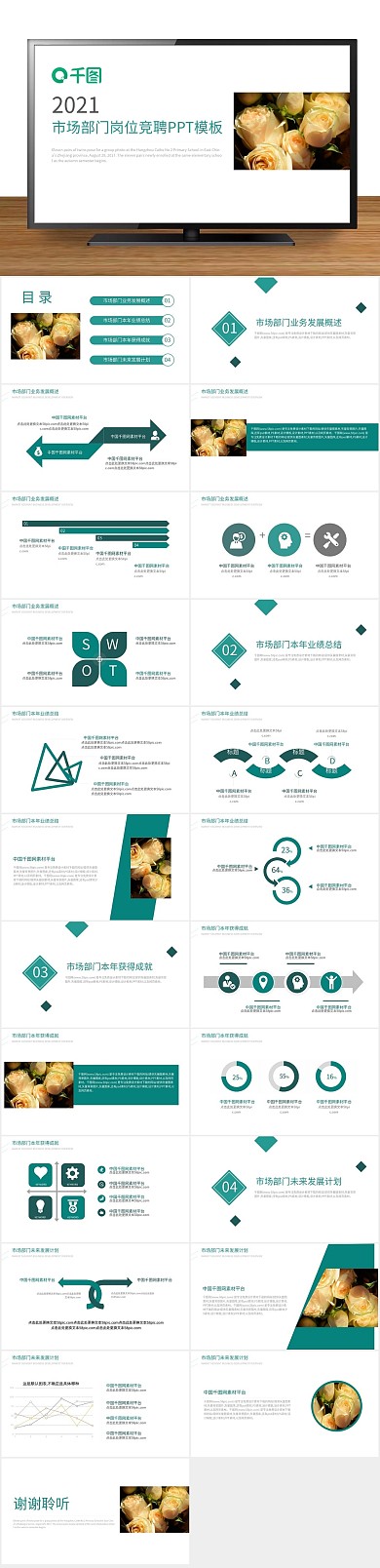 述职报告岗位竞聘通用PPT
