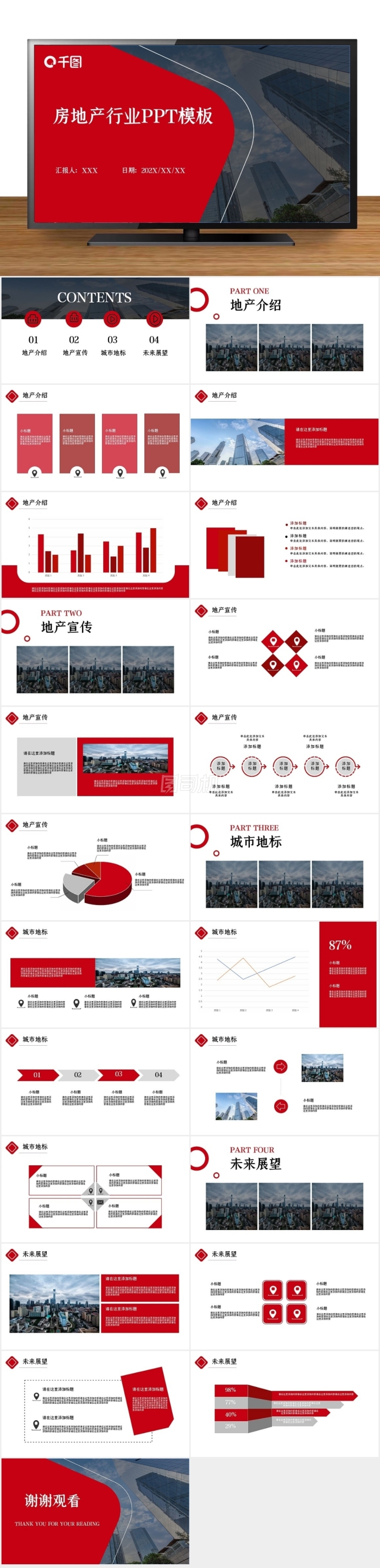 紅色商務(wù)簡約房地產(chǎn)行業(yè)PPT模板