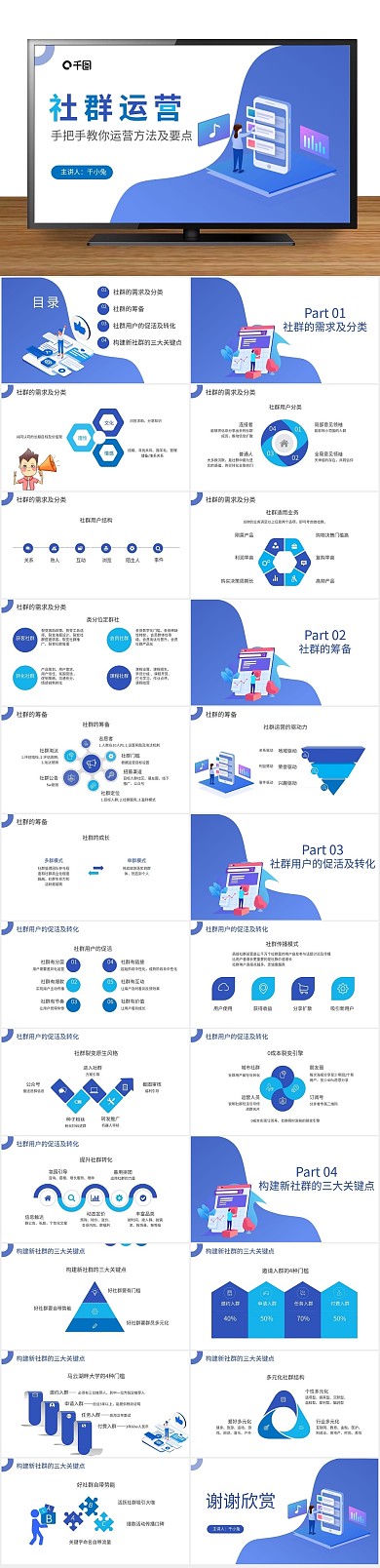 培训课件风社群运营的玩法PPT
