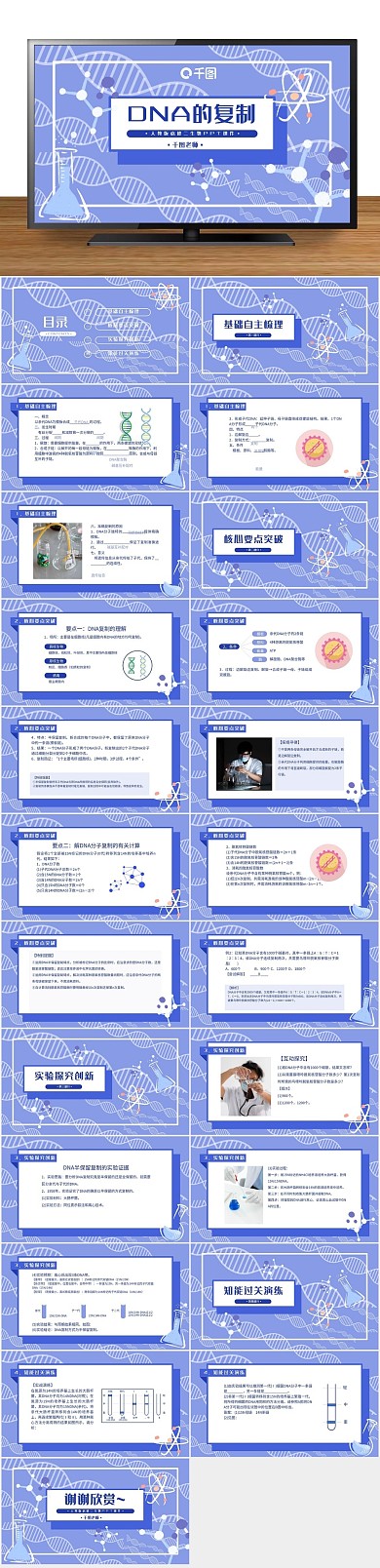 简约培训生物DNA的复制PPT课件
