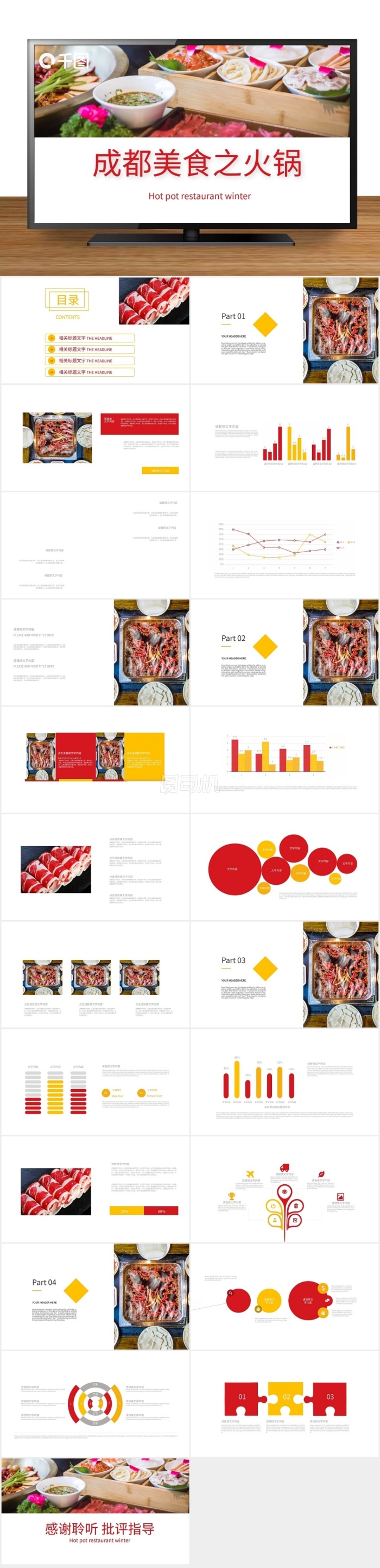 經(jīng)典成都美食火鍋宣傳PPT模板