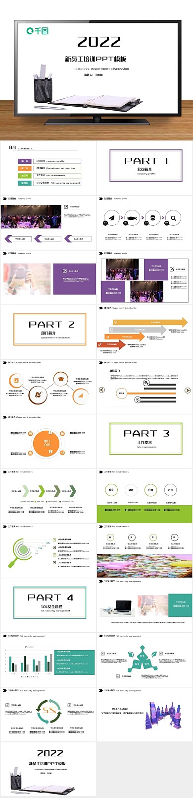总结报告新员工部门培训PPT
