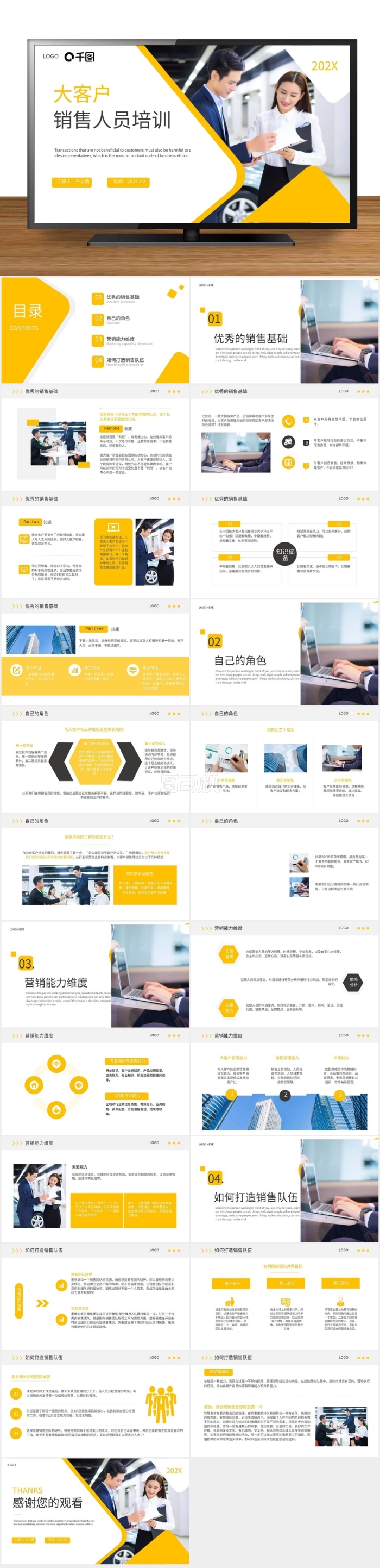 大客戶銷售人員培訓(xùn)PPT模板