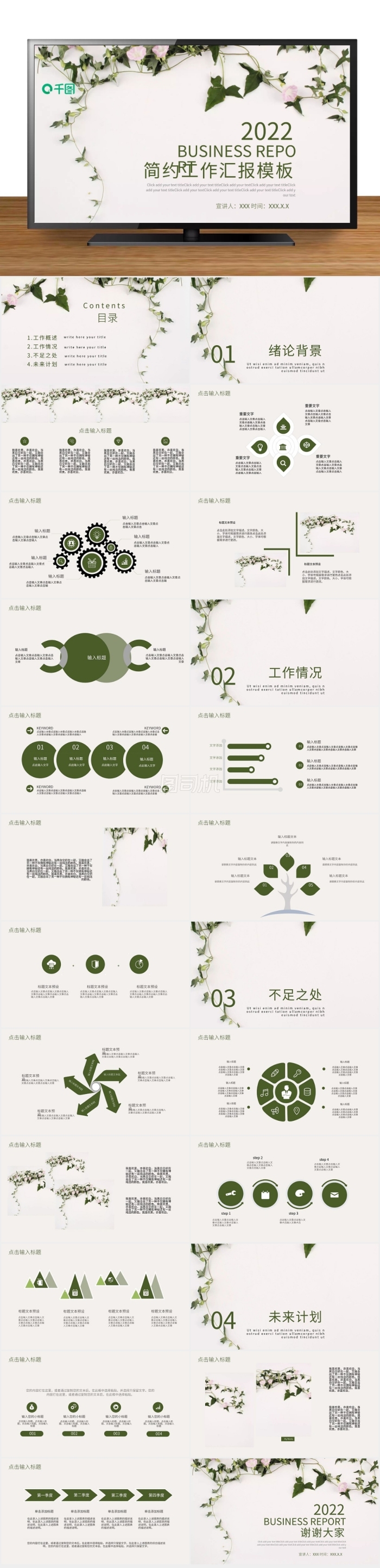簡約風(fēng)商務(wù)匯報PPT模板