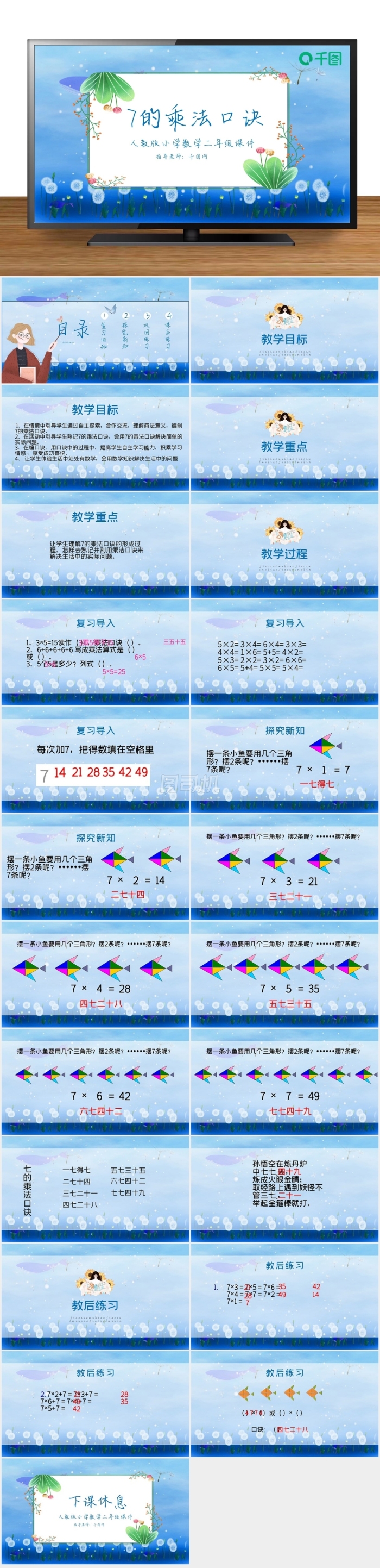 二年級數(shù)學(xué)7的乘法口訣課件
