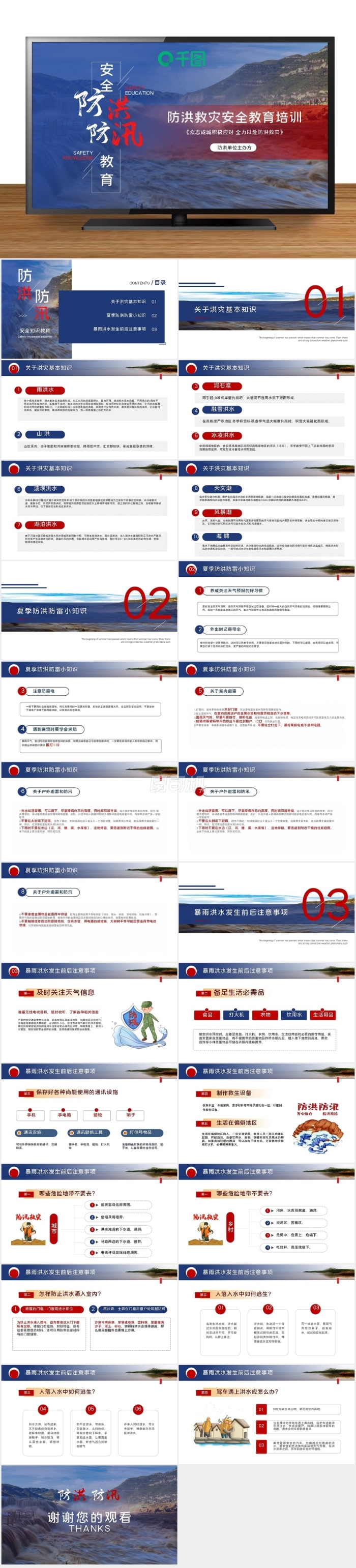 防洪防汛安全知識(shí)教育ppt課件