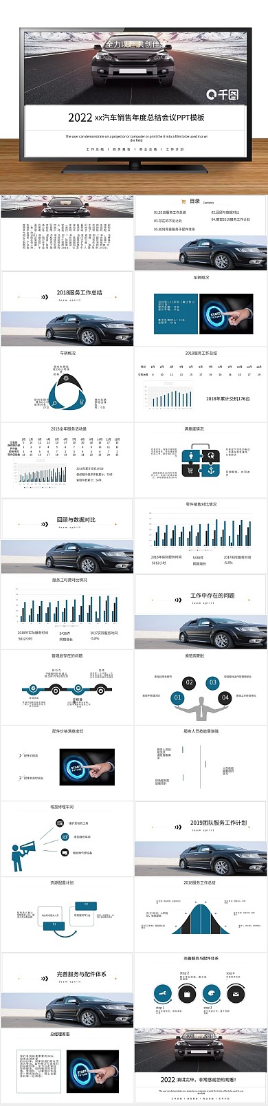报告总结汽车销售年终总结会议PPT
