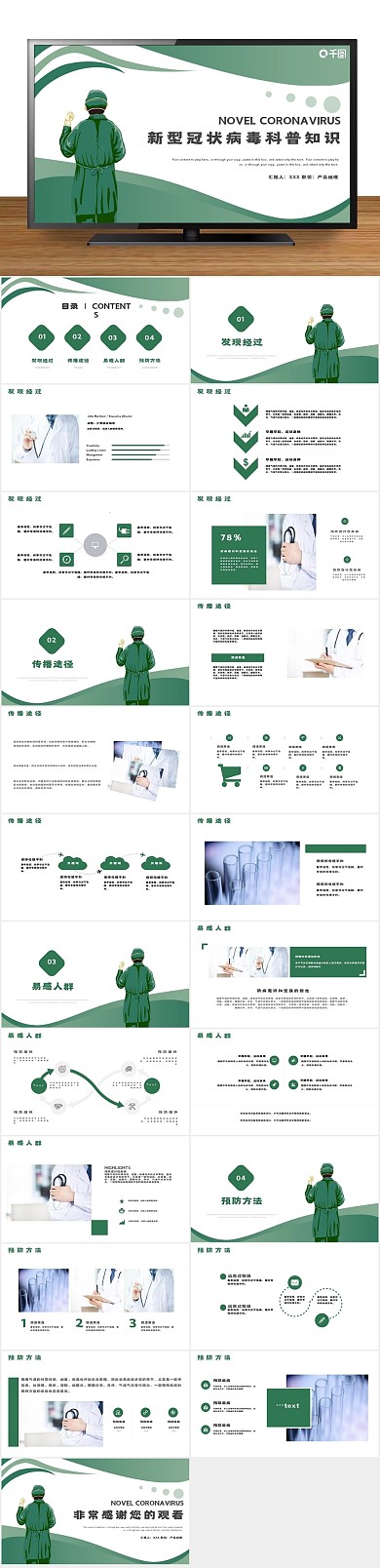 医生护士冠状病毒科普知识PPT

