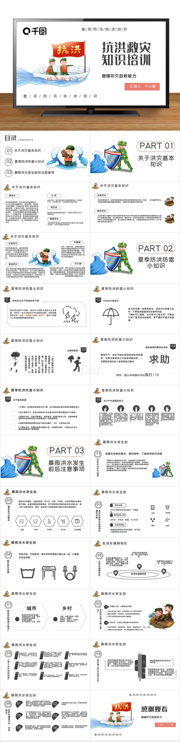 簡(jiǎn)約防汛救災(zāi)知識(shí)教育培訓(xùn)PPT