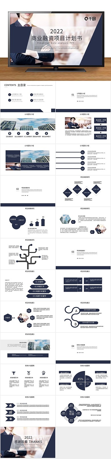 创意工作汇报融资项目计划书PPT
