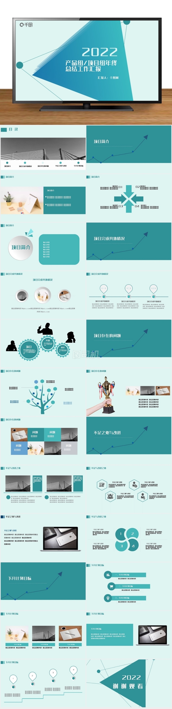 2022年產(chǎn)品組、項(xiàng)目組年終總結(jié)工作匯報(bào)