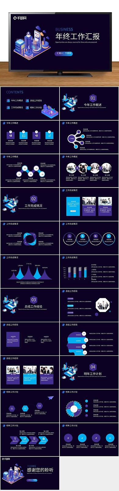 年终总结商务品牌文化工作汇报PPT
