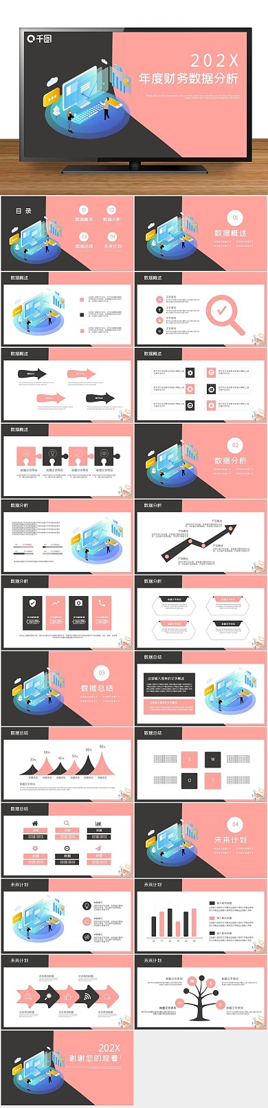 总结商务年度财务数据分析PPT
