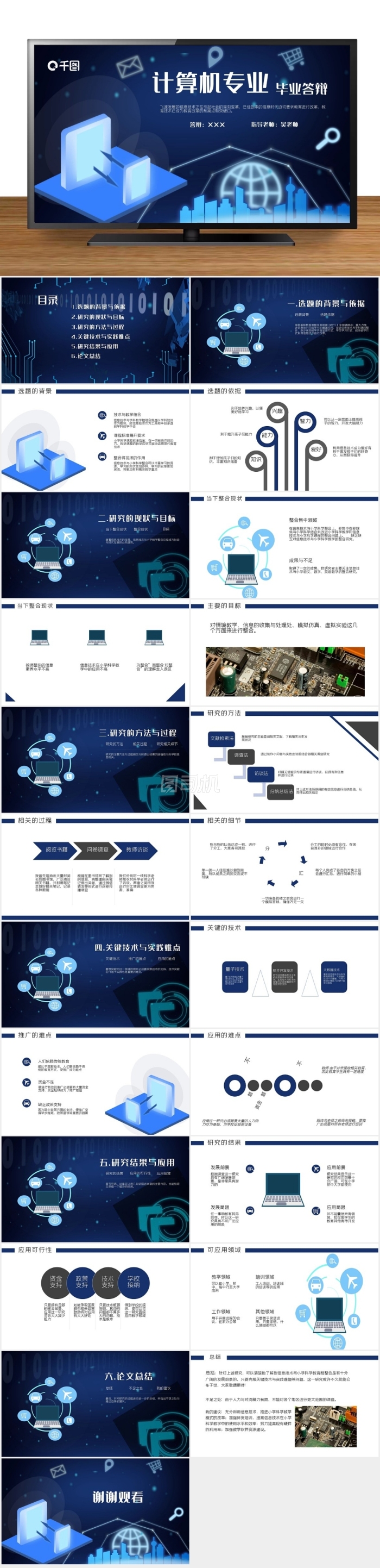 科技風(fēng)計(jì)算機(jī)專業(yè)畢業(yè)答辯PPT
