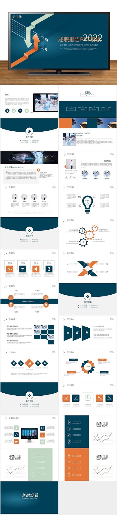 工作汇报工作竞聘述职报告PPT
