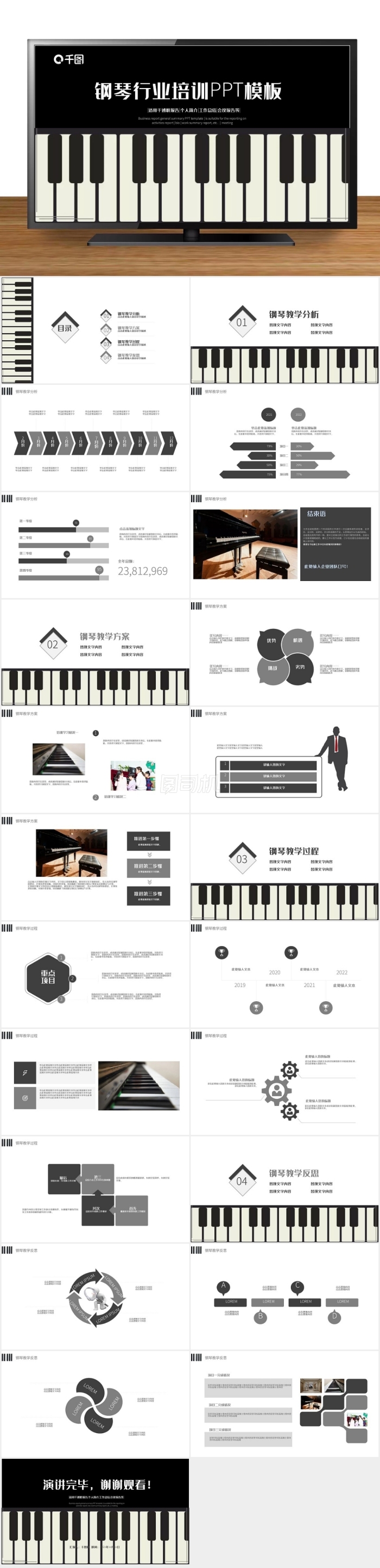 音樂藝術(shù)鋼琴少兒培訓ppt模板