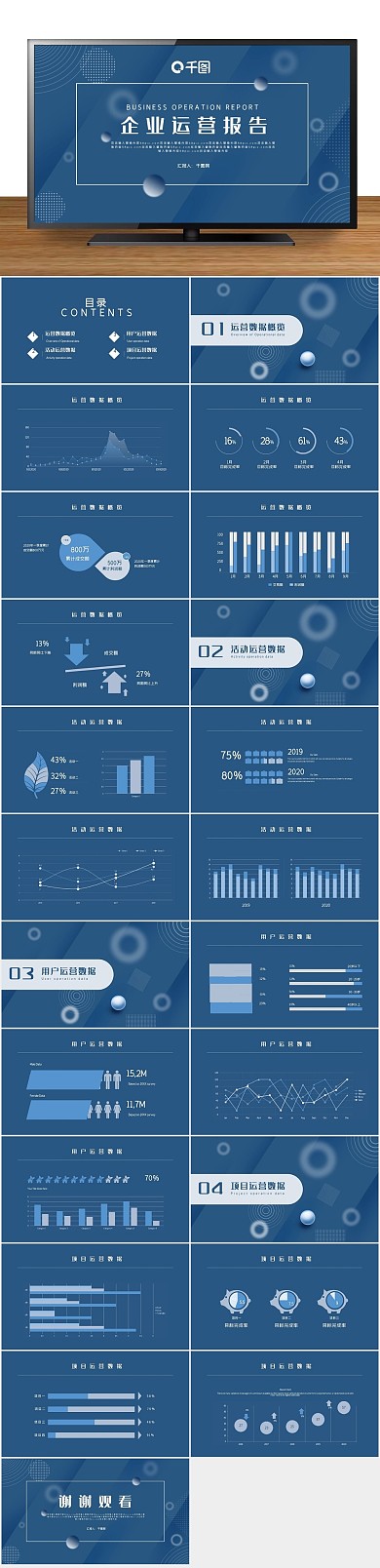 分析报告运营报告工作汇报PPT
