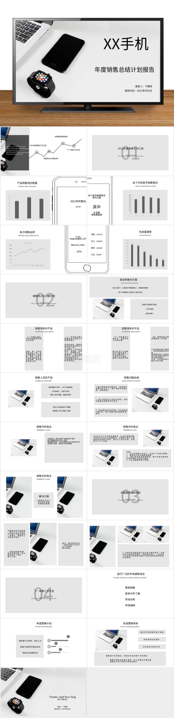 總結(jié)報告簡約電子產(chǎn)品XX品牌手機(jī)年度銷售總結(jié)計劃報告