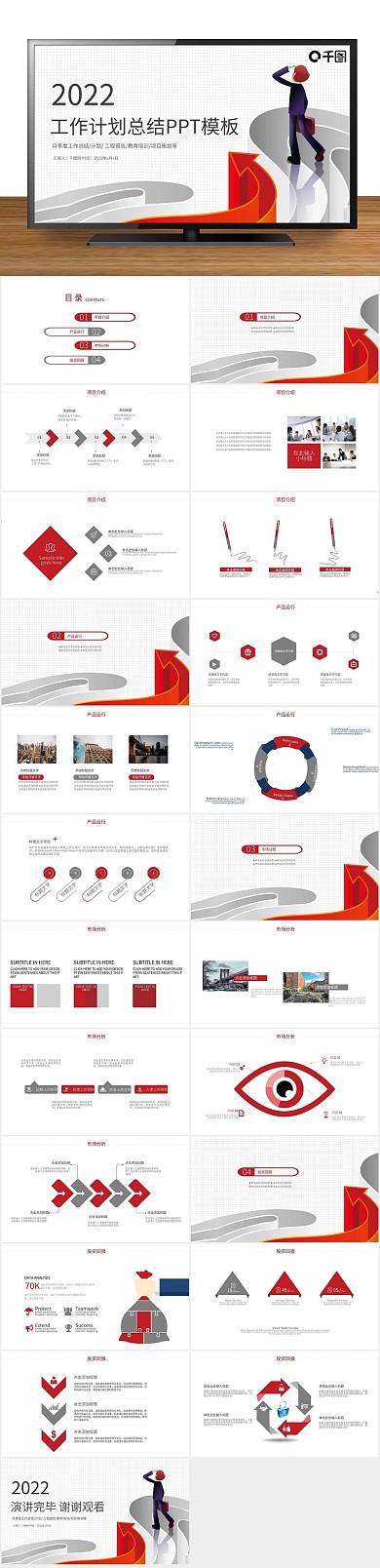报告项目工作总结计划工作汇报PPT
