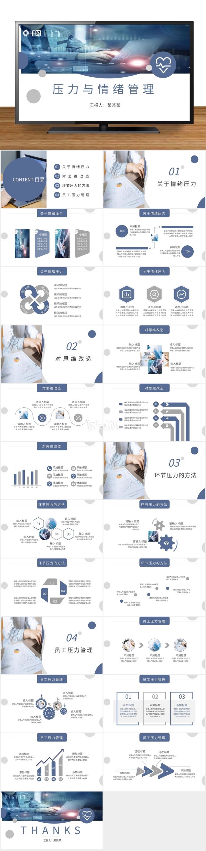 員工壓力與情緒管理培訓動態(tài)PPT模板