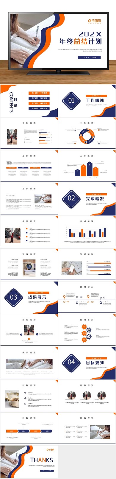 述职报告计划总结工作汇报PPT通用
