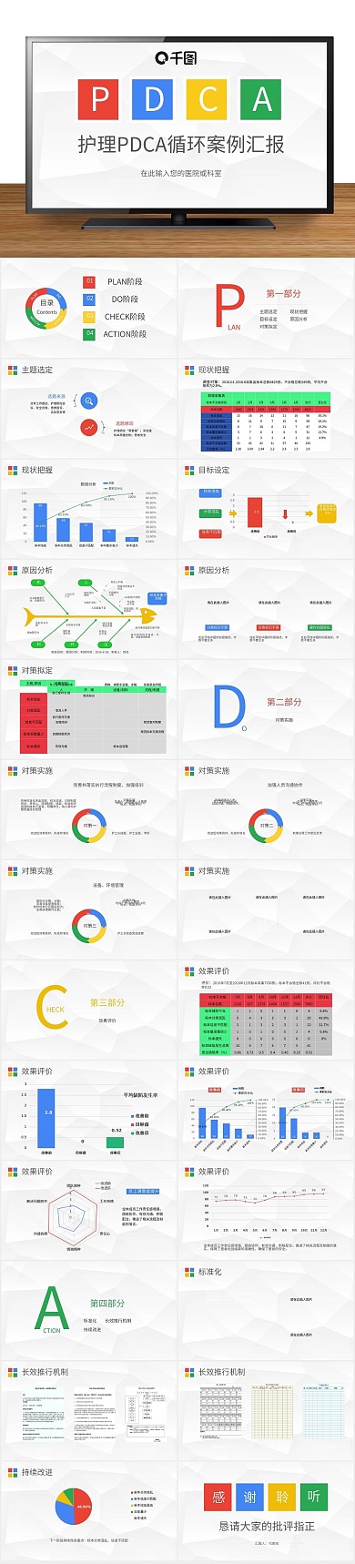 课件企业护理PDCA循环案例汇报
