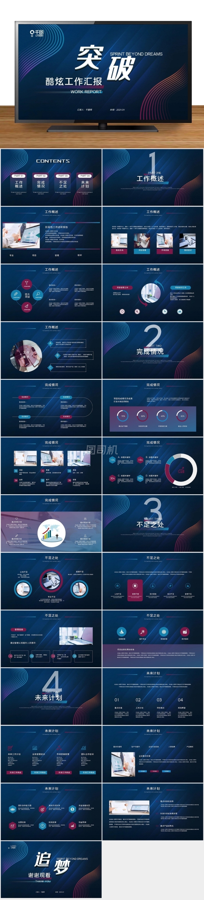 酷炫風(fēng)簡(jiǎn)約科技季度工作匯報(bào)工作總結(jié)計(jì)劃