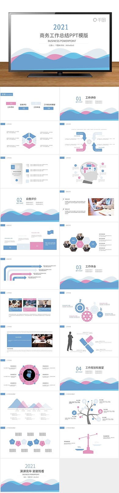 报告年终总结年终工作总结汇报PPT
