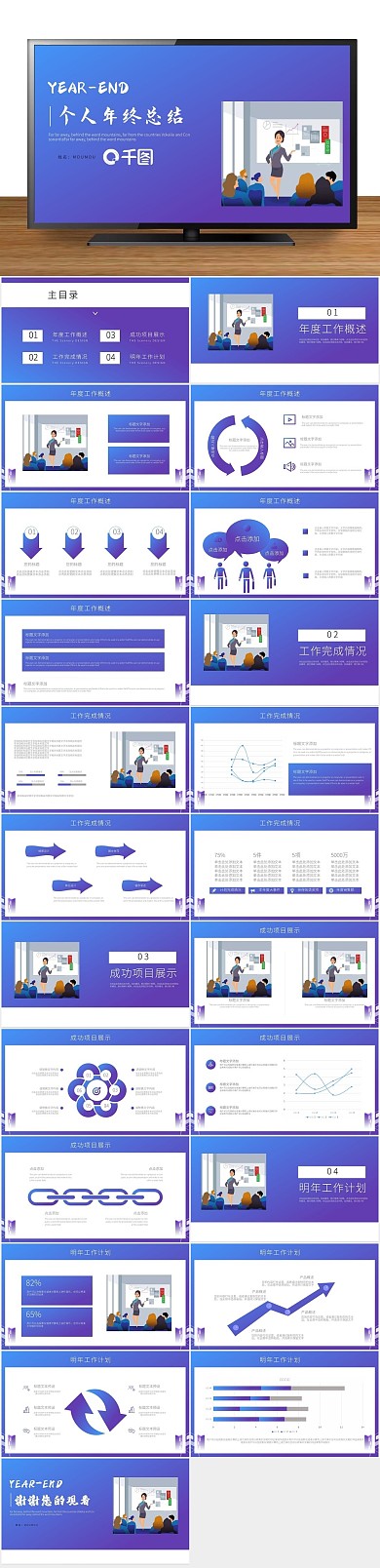 商务计划年终工作总结通用PPT
