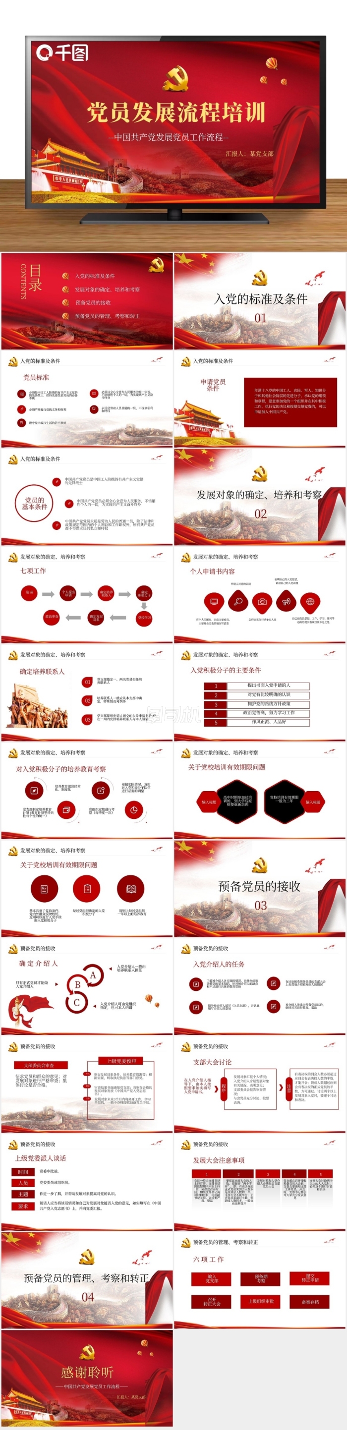 黨建風(fēng)黨員發(fā)展流程培訓(xùn)PPT模板