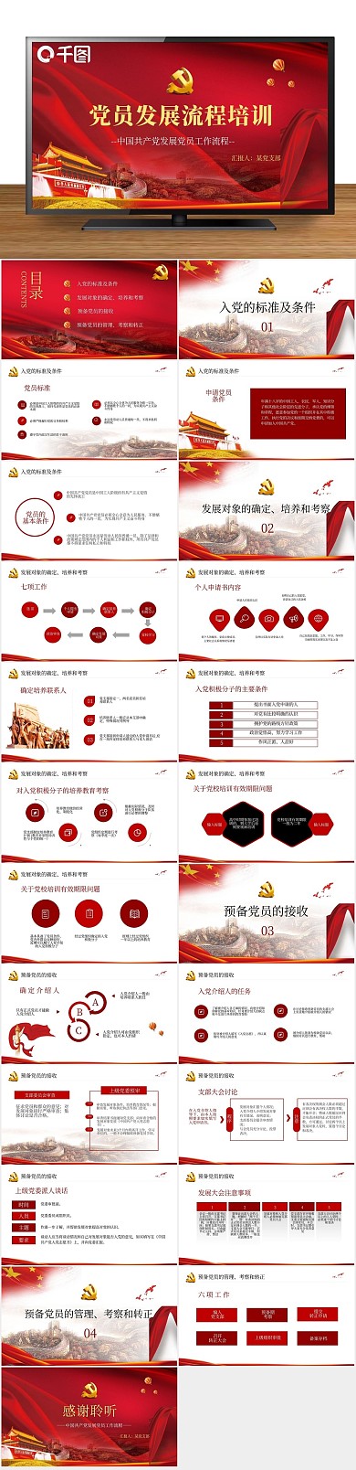 展板积极分子党员发展流程培训PPT
