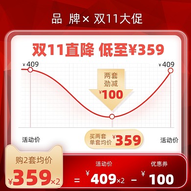 双11红色酷炫价格曲线主图