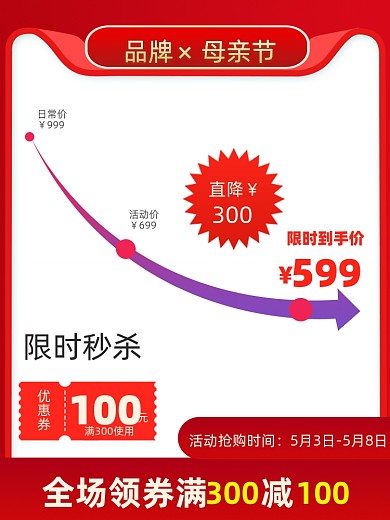 母亲节曲线促销活动通用主图