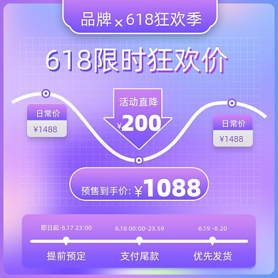 618狂欢季价格曲线电商通用主图
