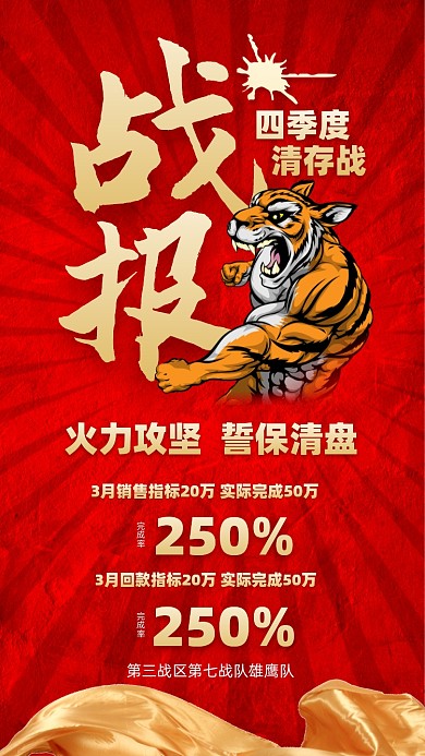 销售战报红金色虎年摄影图海报