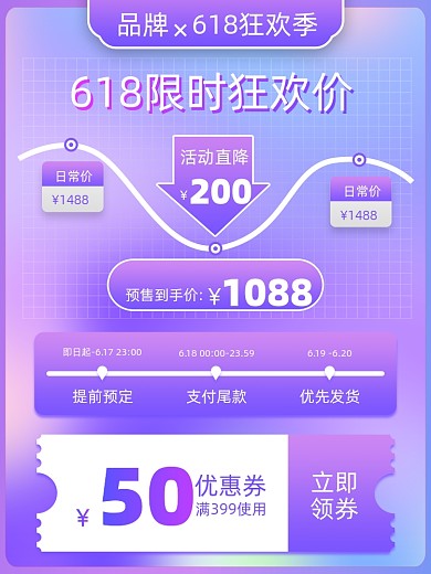 618狂欢季价格曲线电商通用主图