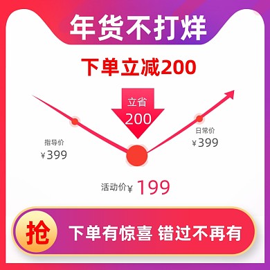 年货促销价格曲线主图