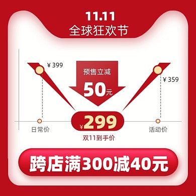 双11促销优惠券价格曲线主图