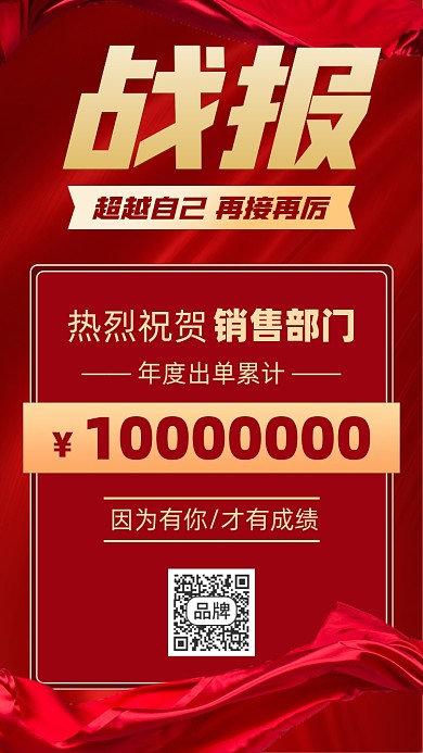 喜报战报业绩红金色喜庆摄影图海报