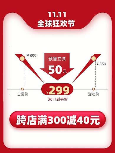 双11促销优惠券价格曲线主图