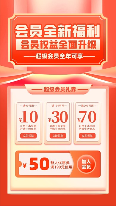 会员福利优惠券摄影图海报