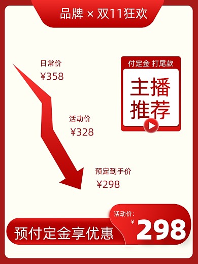 双11促销优惠券价格曲线主图