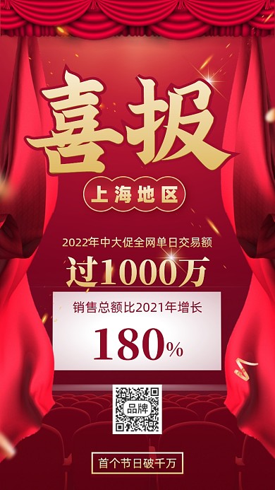销售喜报红色简约喜庆摄影图海报