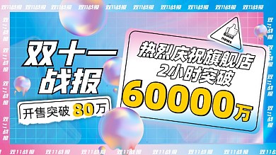 渐变酸性双十一战报电商海报
