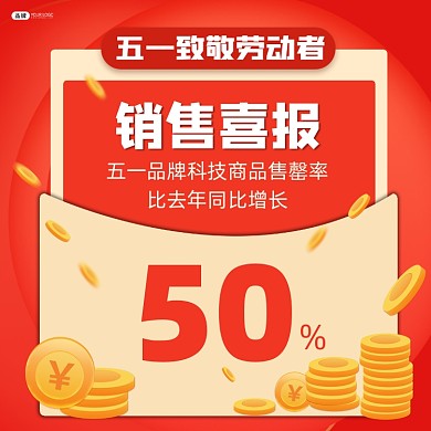五一劳动节商品销售战报方图海报