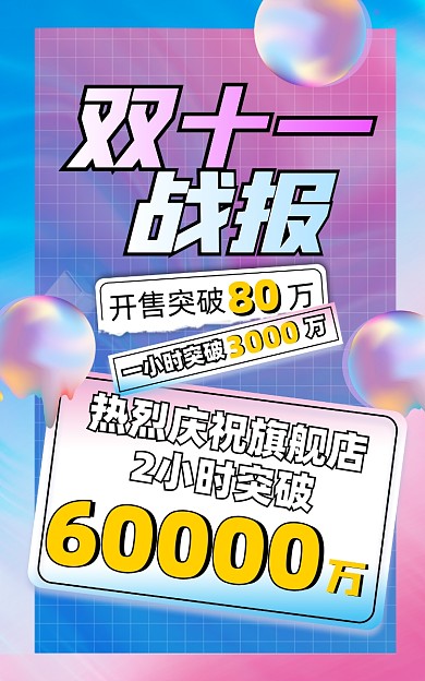 渐变酸性双十一战报电商海报