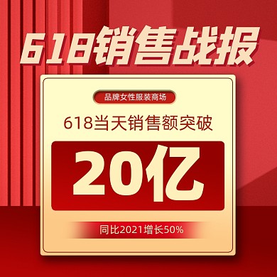618女装商城销售战报方图海报