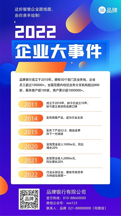 企业大事件介绍摄影图海报