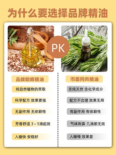 精油对比宣传小红书封面配图