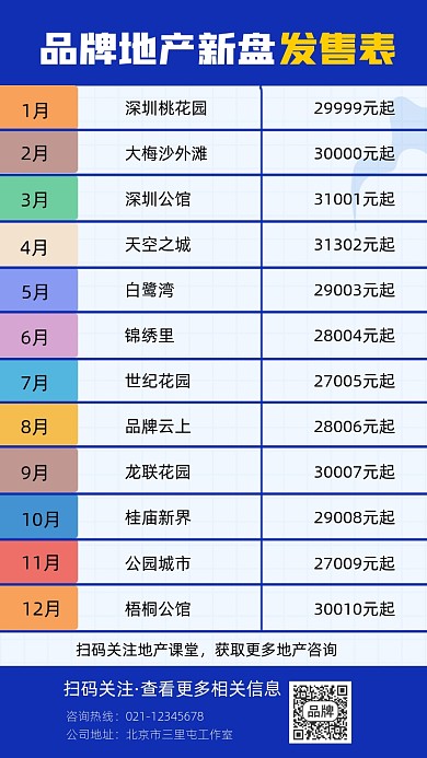 地产新盘发售表宣传摄影图海报